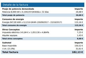 Comparar factura de luz ejemplo Alcanzia